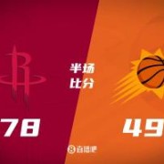 火箭半场领先太阳29分！阿门14分5前板 杰伦-格林14分 布克11中9